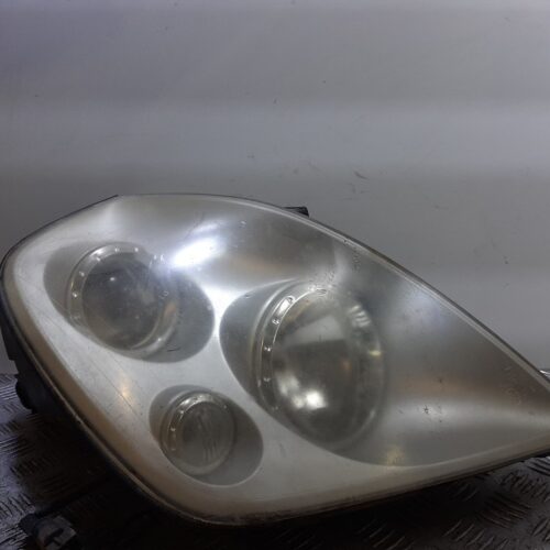 FARO DERECHO SSANGYONG REXTON 270 Xdi Limited   |   11.06 – …