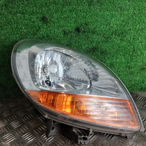 FARO DERECHO RENAULT KANGOO (F/KC0) Express Confort | 03.03 – 12.06